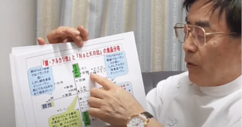 アルカリ性食品 の新着タグ記事一覧 Note つくる つながる とどける アルカリ性食品 の新着タグ記事一覧 Note つくる つながる とどける