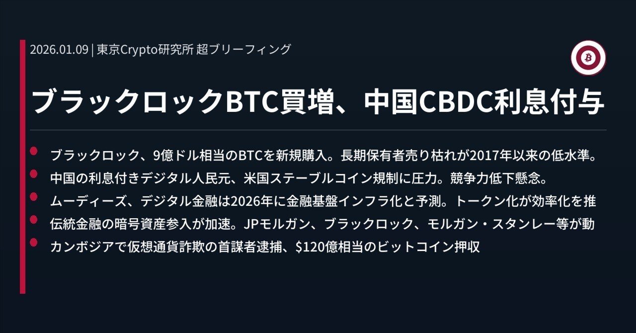ブラックロックBTC買増、中国CBDC利息付与｜東京Crypto研究所