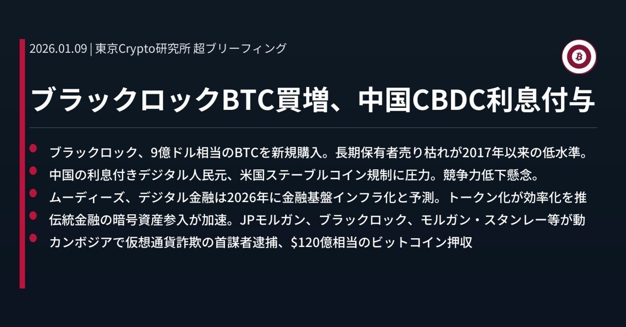 ブラックロックBTC買増、中国CBDC利息付与｜東京Crypto研究所