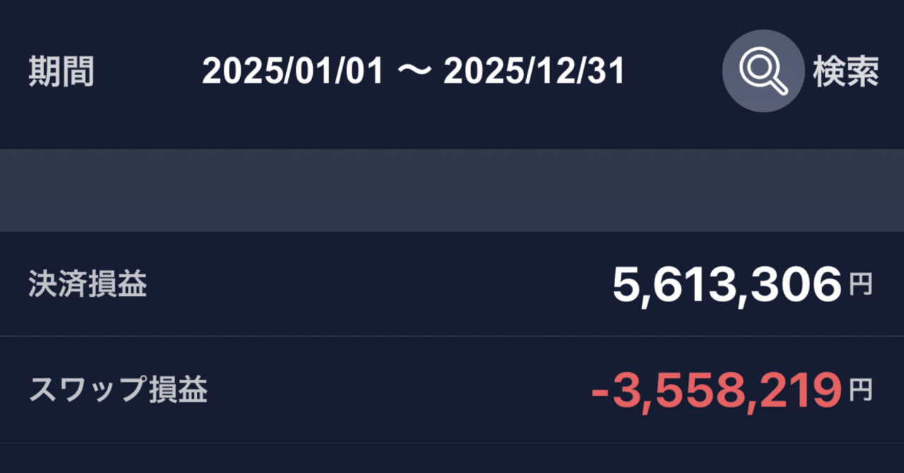 納税を抑える為に損出し。【FX投資実績】202512、売買利益+スワップポイント、毎月1日更新｜やん茶坊主@熊本県御船町地域おこし協力隊1年目