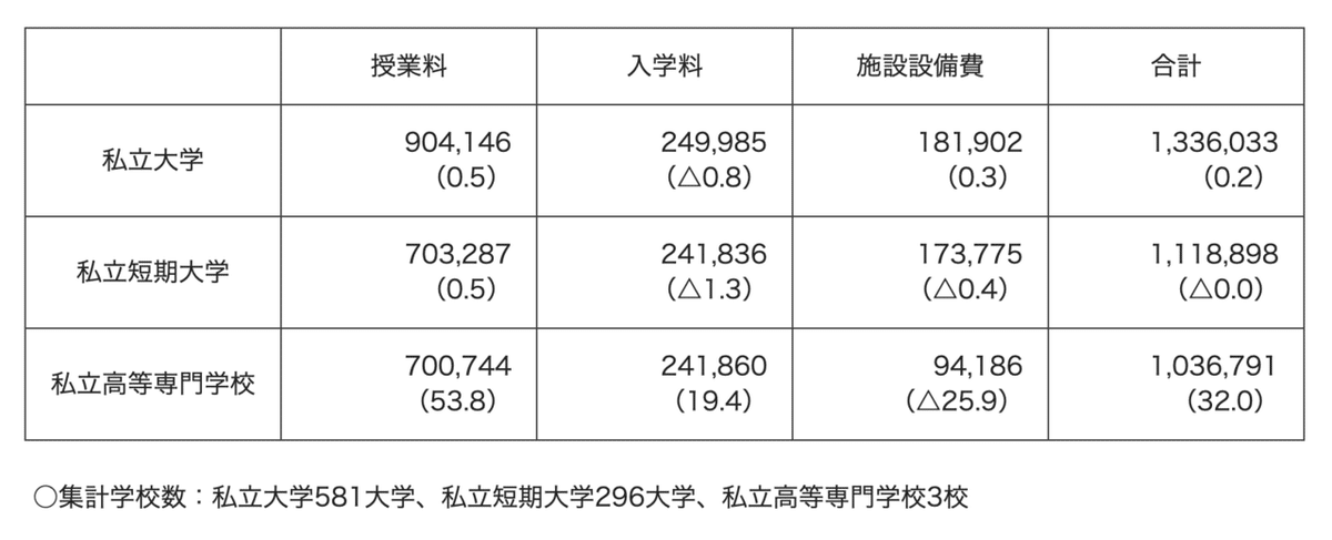 スクリーンショット 2020-04-29 17.38.35