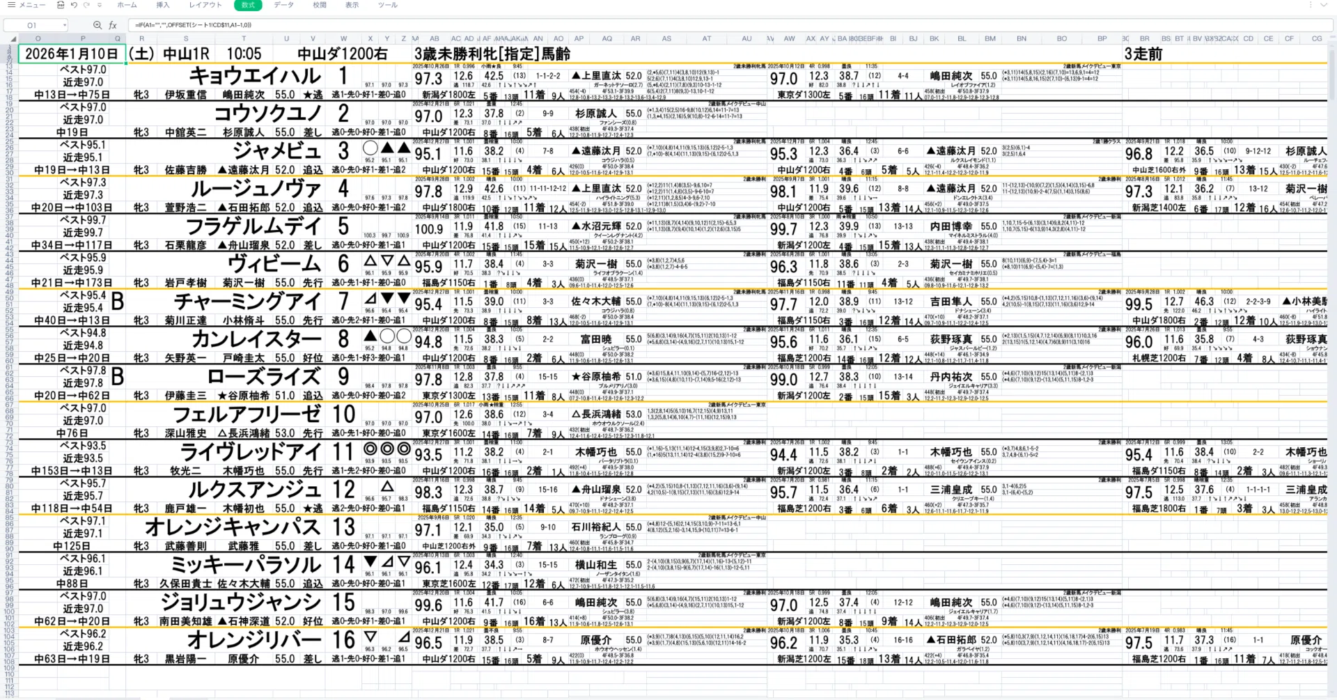中山 1 レース 予想