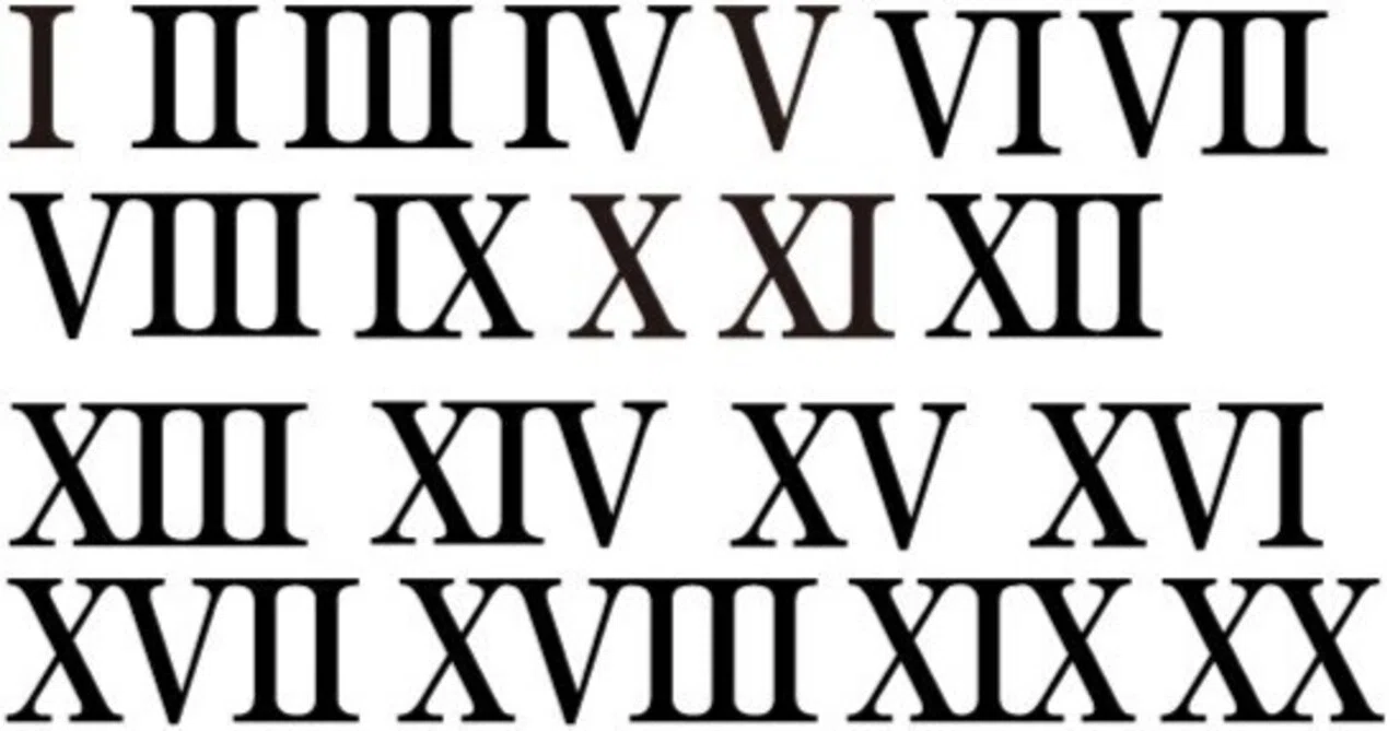 ローマ数字の読み方|画廊ではたらく大北良彦