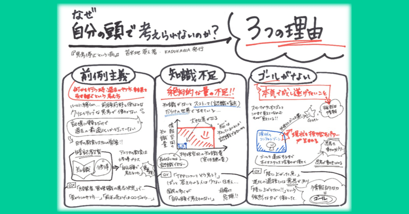 思考停止になっているとき