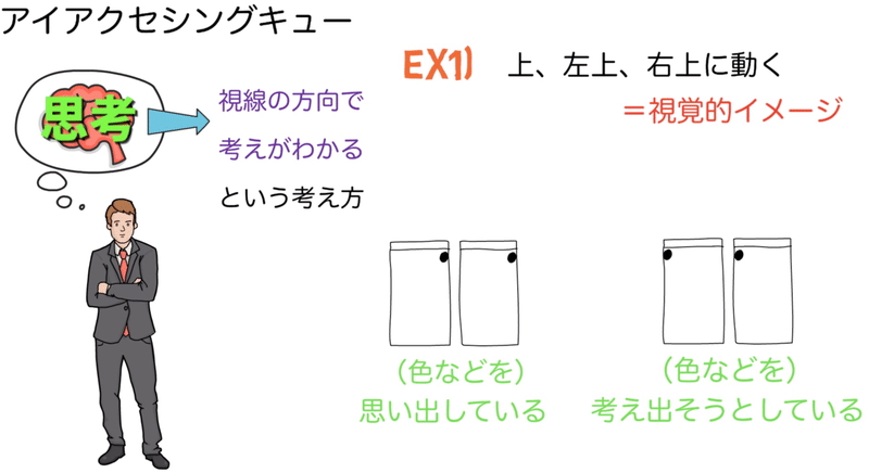 スクリーンショット 2020-04-29 17.54.25