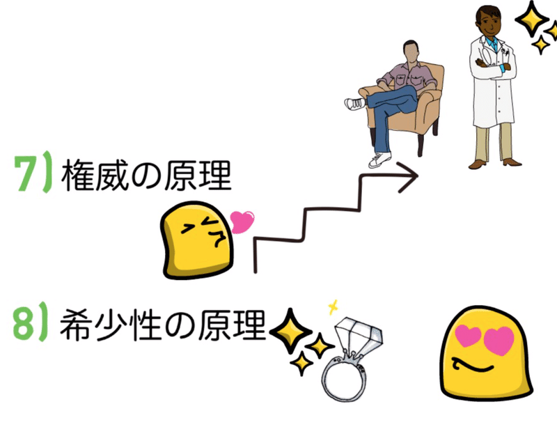 他人を支配する黒すぎる心理術 要約 狐先生 勝率至上主義 Note