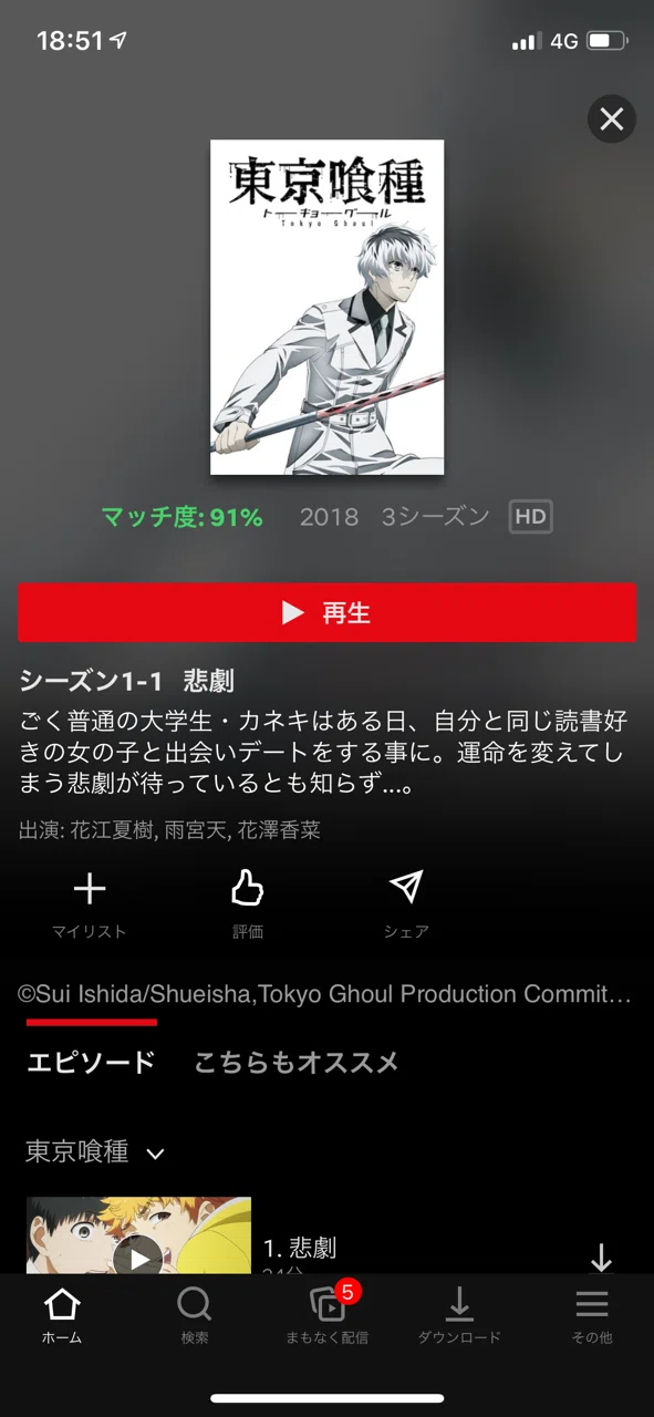 ド素人が観た作品を勝手に評価してみたアニメ 東京喰種 さえぐさ Note