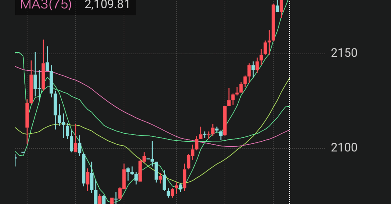 売りはやばい｜ベジファースト
