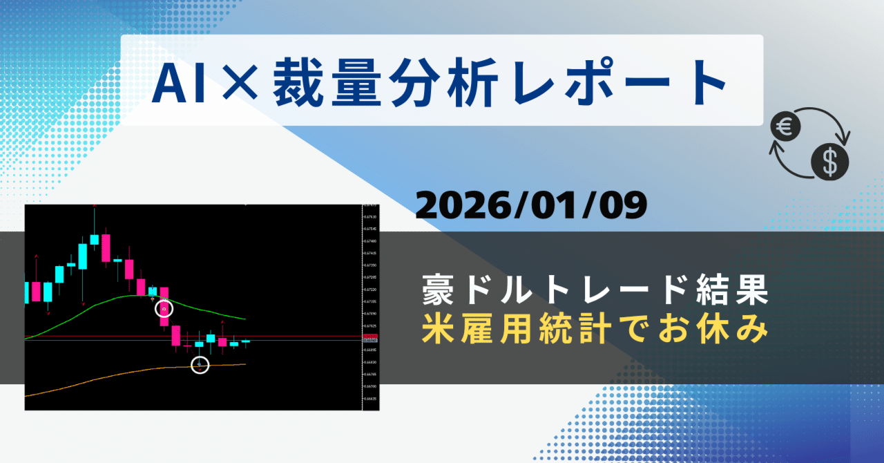 2026/01/09】豪ドルのトレード結果は？｜AI裁量ハイブリッドFX観測所