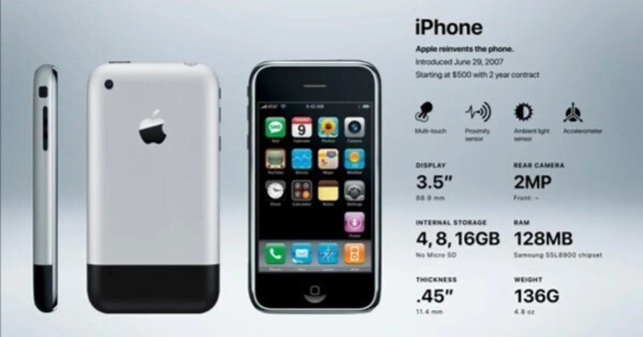 476初代iPhone公開の日｜田賀谷浩
