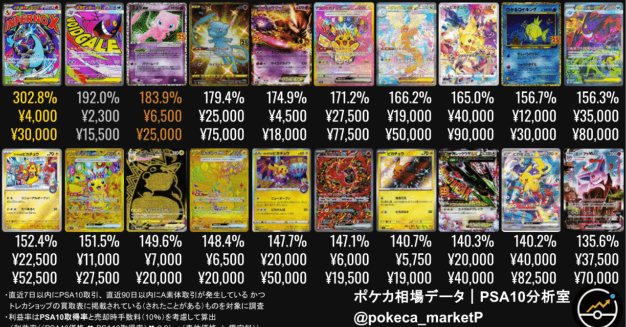 ポケカ　SRまとめ売り　410＋50 計460枚 ポケカ SRまとめ売り 410＋50 計460枚 ポケカ SRまとめ売り 410＋50 計