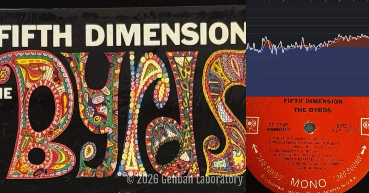 014: The Byrds 