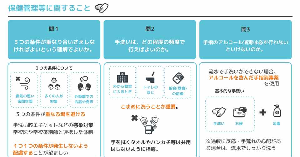 文科省の100ページ以上ある 新型コロナウイルスに関する教育活動のq A を図解にしてわかりやすくまとめてみた まさきとみずもとかづき Note