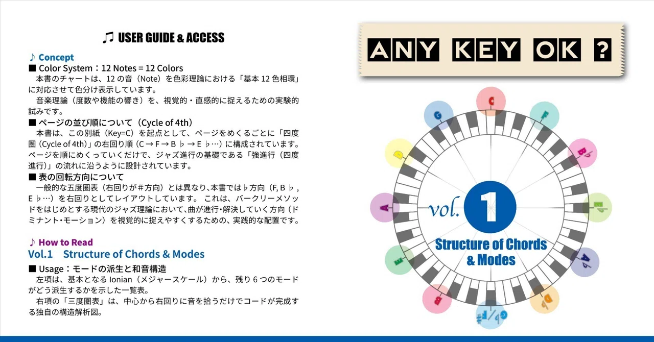 Any Key OK ? Vol.1 (DL Version)｜djapon（ぢゃぽん）
