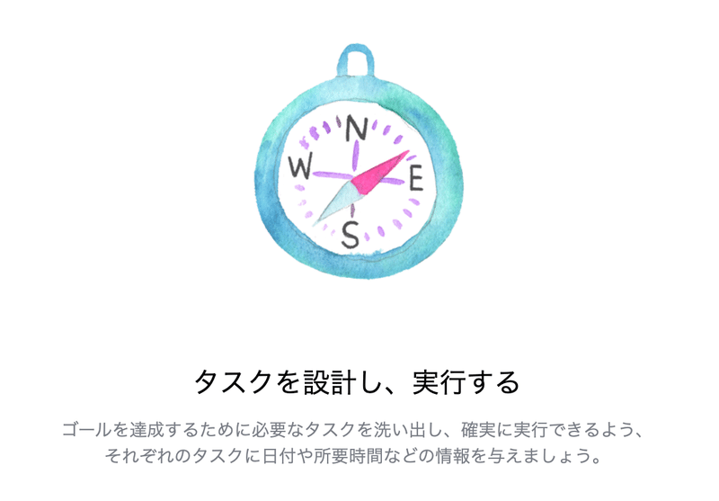 やってみた タスク改めてしっかり考えてみようプロジェクト しんちゃん Note