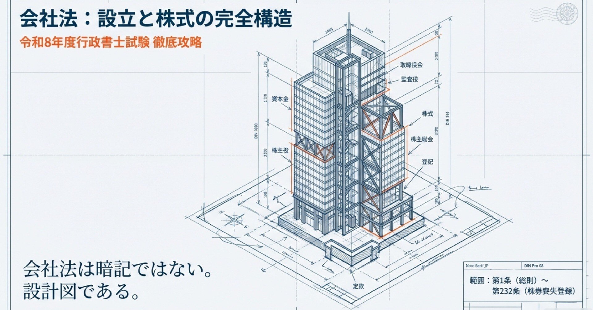 246】行政書士初学者受験生のための会社法①／令和8年度行政書士