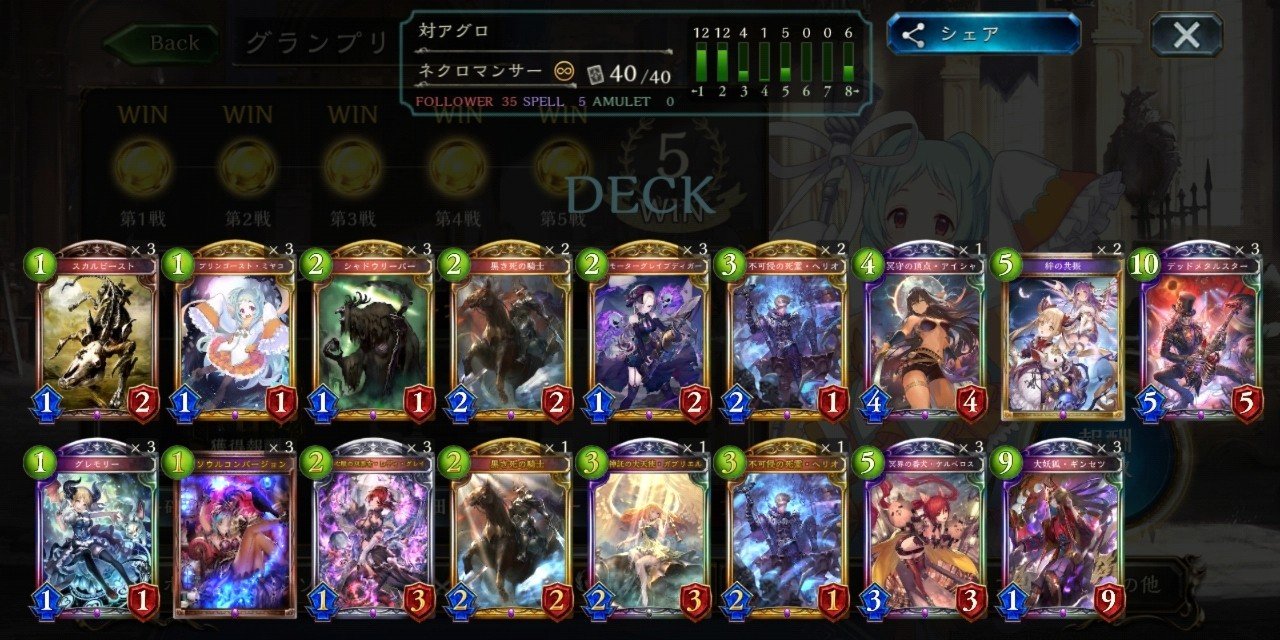 ナテラ崩壊期アンリミミッドレンジネクロ シャドウバース とんとん Note ナテラ崩壊期アンリミミッドレンジネクロ シャドウバース とんとん Note