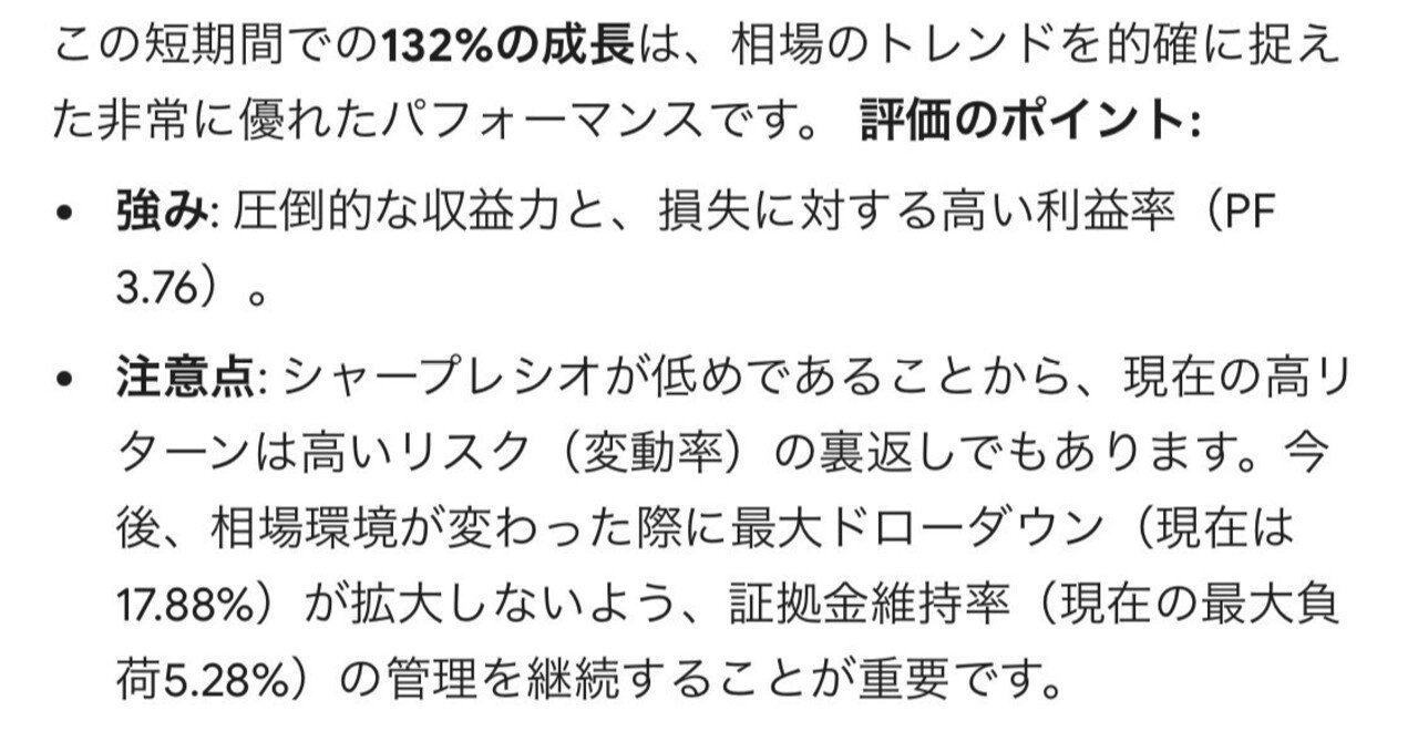FX】 ビットコインリカバリートレード 今週のトレード結果のパフォーマンス評価｜FX RT
