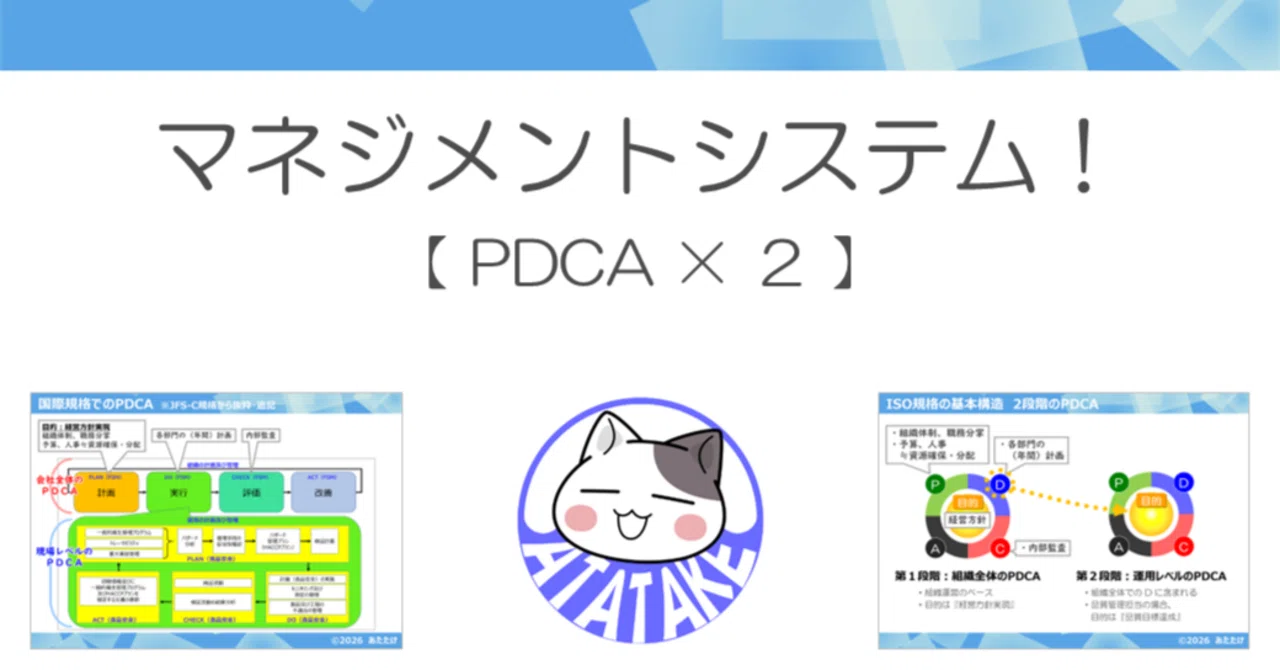 pdcaさま専用 目標を達成できる人になれるPDCA！～A編～
