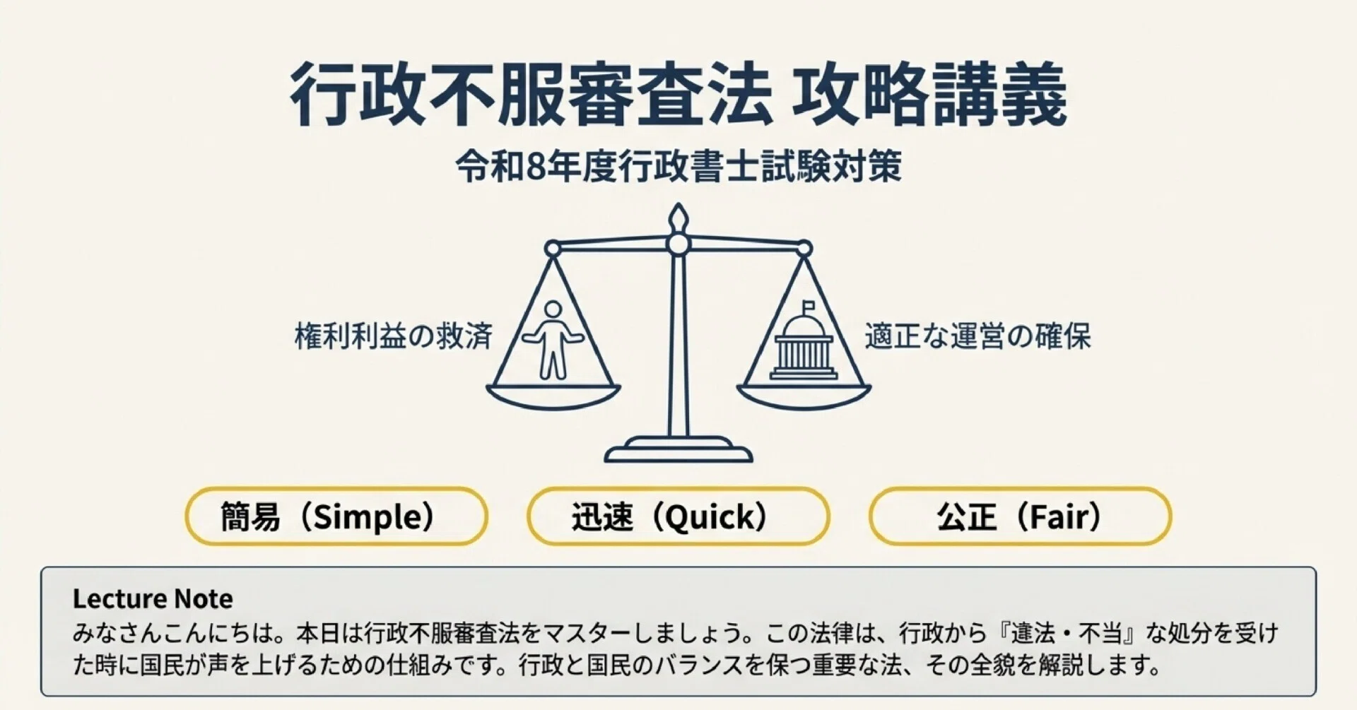 249】行政法／審査法講座／令和8年度行政書士試験対策｜法令択一