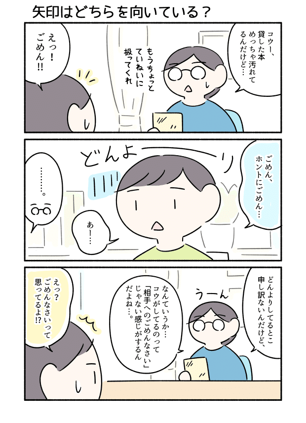意識の矢印はどちらを向いている 丸山さとこ Note