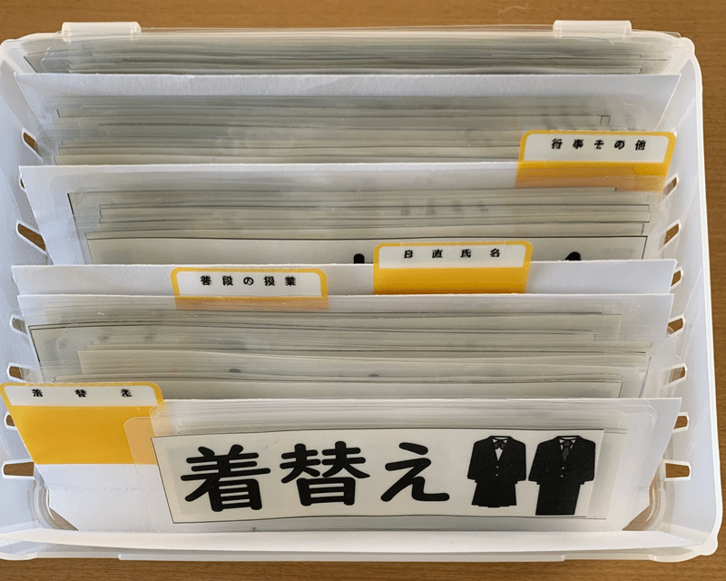 ズボラ流書類管理 何はなくともインデックスだけはつけておけ 発達障害文具店 Note