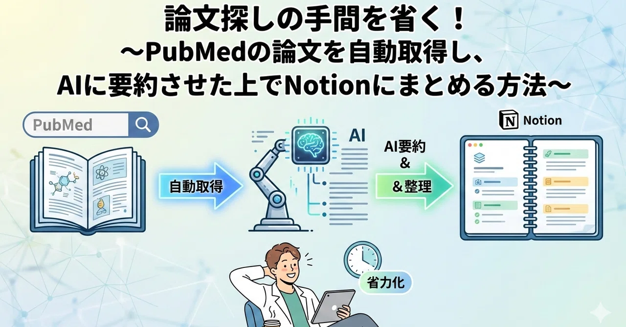 論文探しの手間を省く!〜PubMedの論文を自動取得し、AIに要約させた上でNotionにまとめる方法〜|Kaiyu