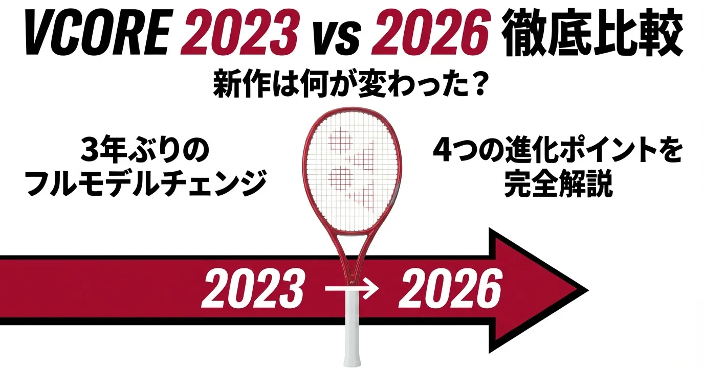 2026年最新】VCORE 2023 vs 2026 徹底比較 ｜ 新作は何が変わった？3年
