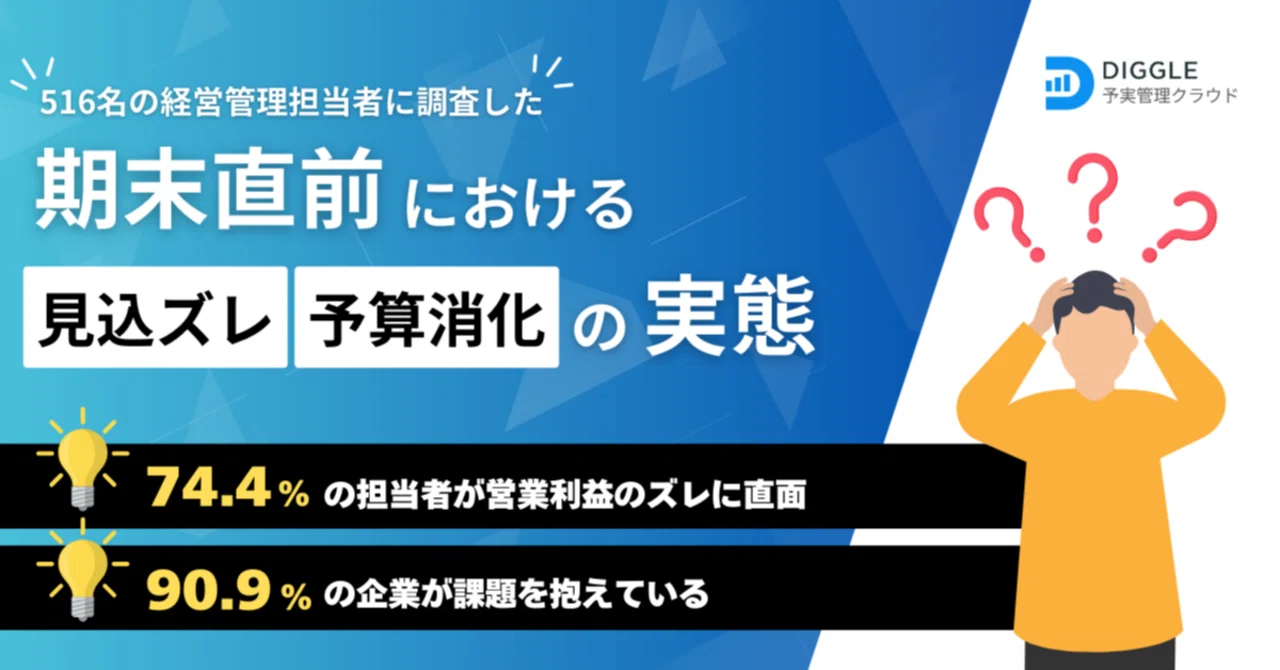 【中古本】　EX・TDによるシミュレーション入門 理工・経済・経営から… 74.4%の企業で決算期末直前に着地のズレが発覚。課題を抱える企業は90