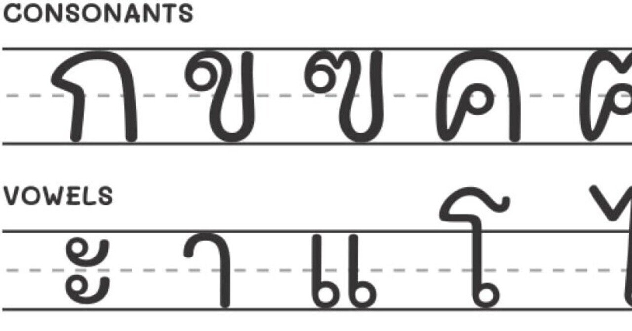 タイで学んだこと｜Yutaka
