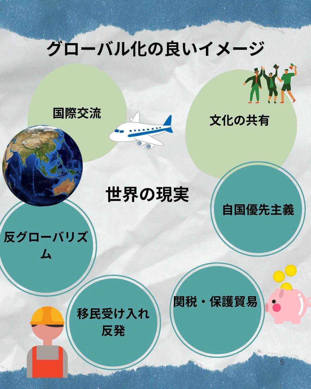 活動歴および当時の関連ビジュアル記録