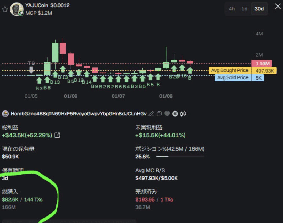YAJUcoin ｱｰｲｷｿ｜CAVE
