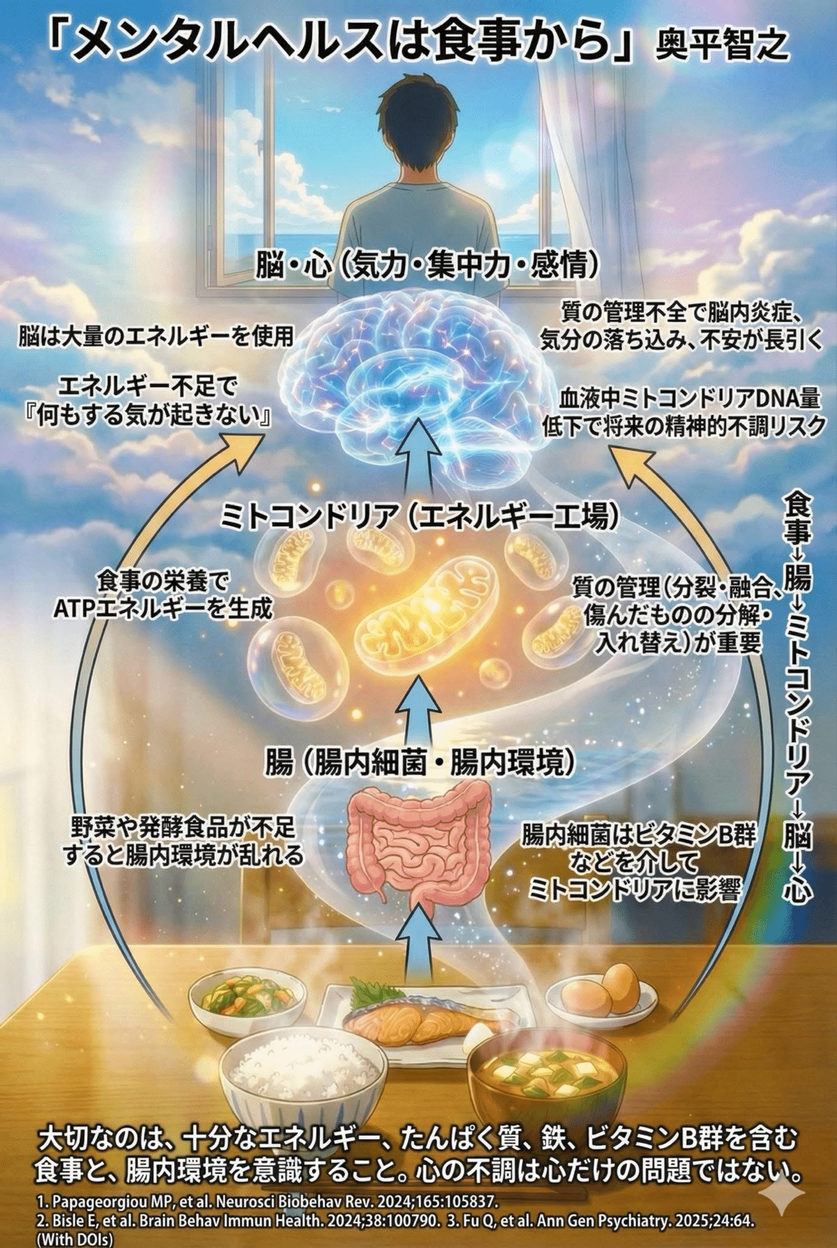 その心の疲れ、「エネルギー不足」かも？～食事から始まるメンタルケア