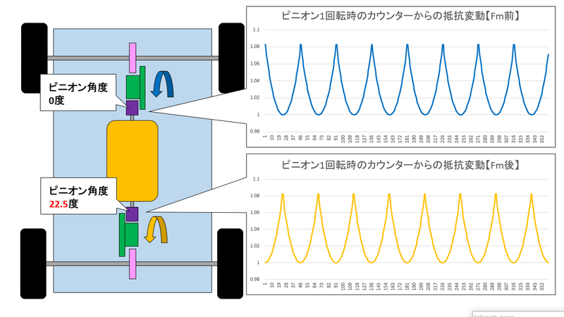 画像14