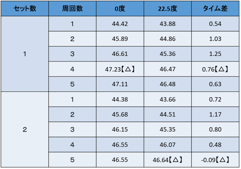 画像18