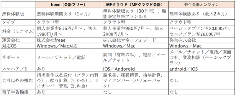 スクリーンショット 2020-04-30 6.18.28