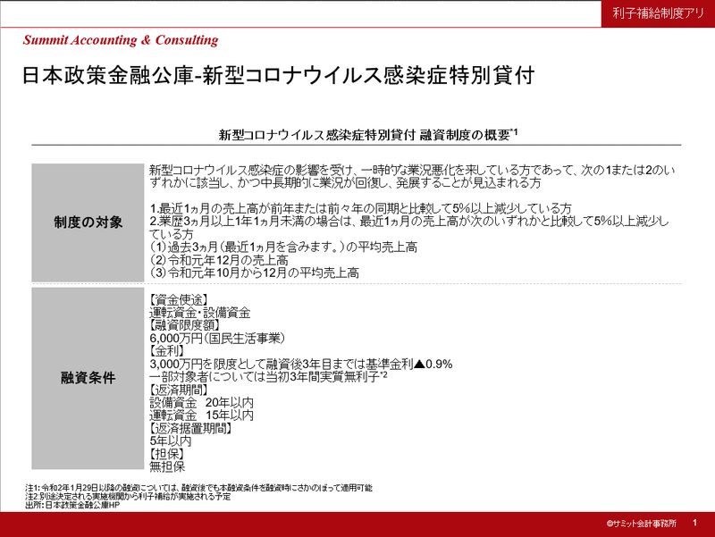 日本金融政策公庫_新型コロナウイルス感染症特別貸付の紹介