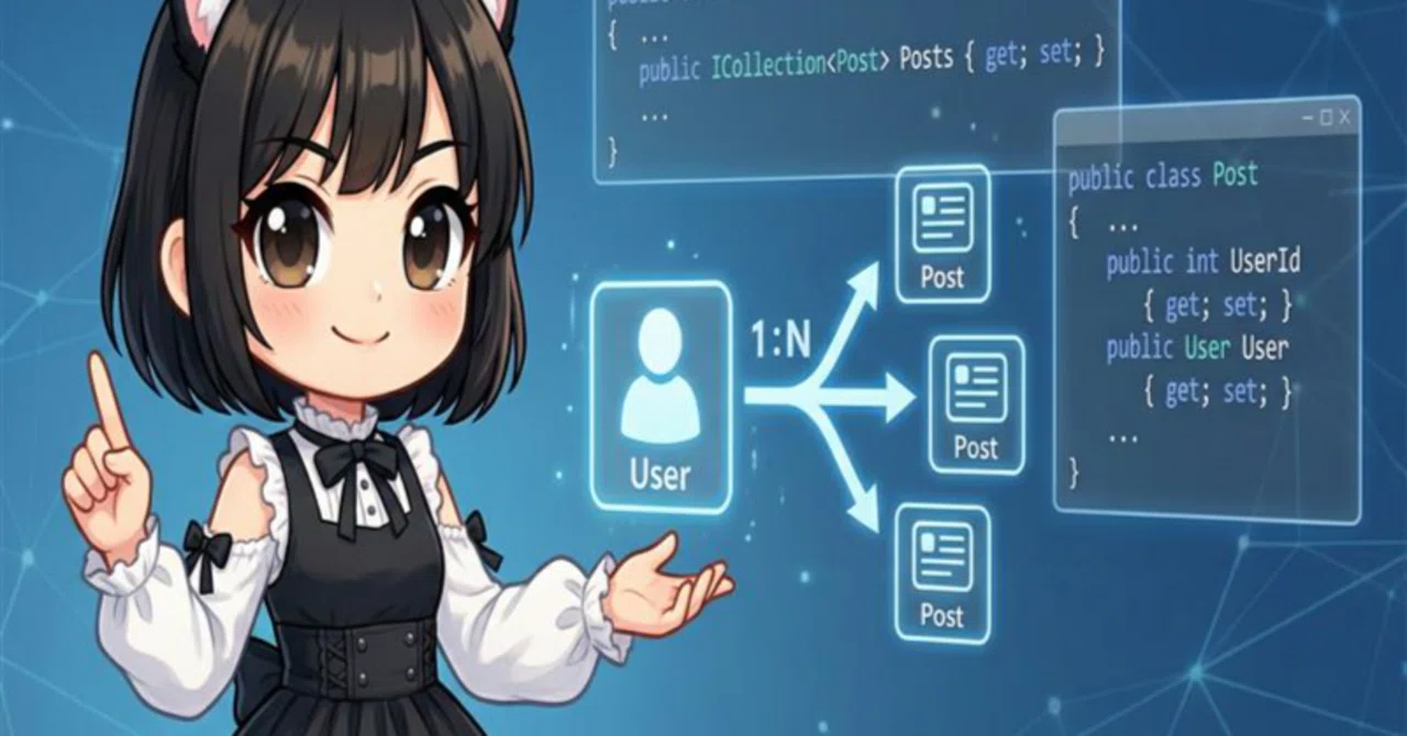 Defining Relationships: The Foundation of Database Design｜morinokabu