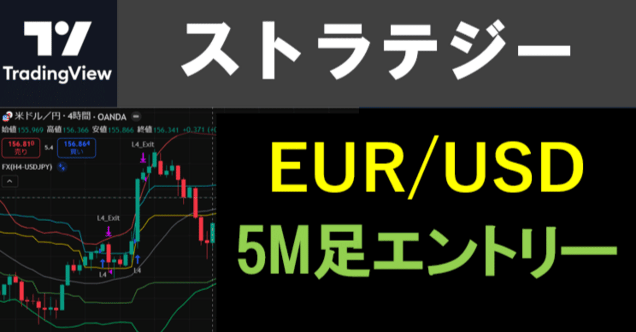 EURUSD 5分足 ストラテジー｜すすむんのFX