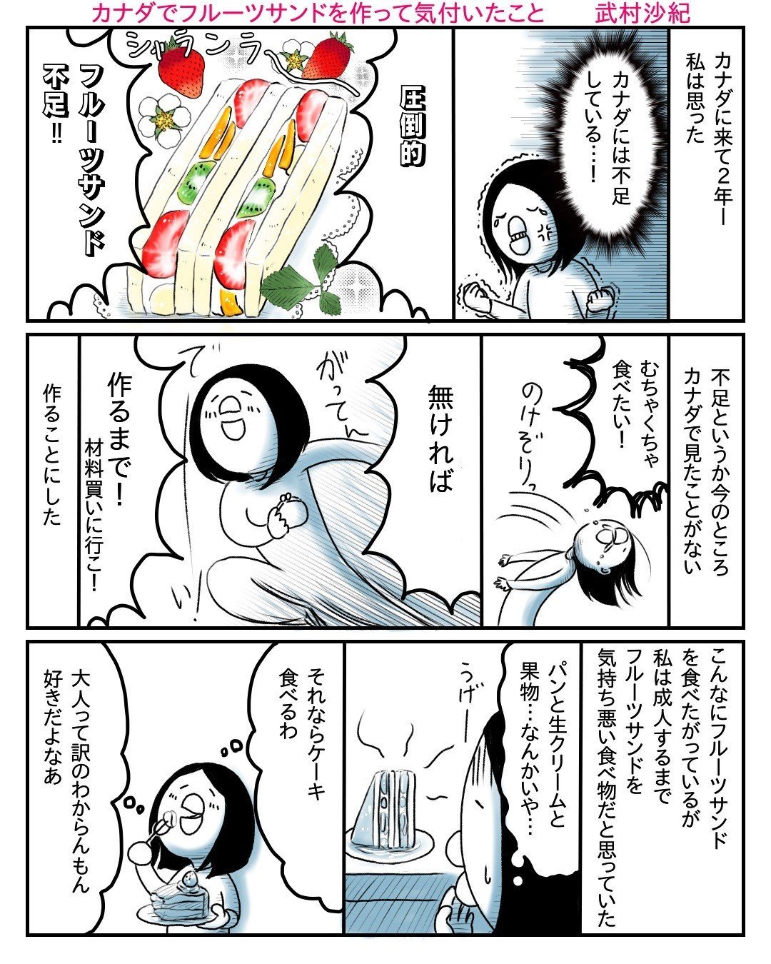 フルーツサンド の新着タグ記事一覧 Note つくる つながる とどける