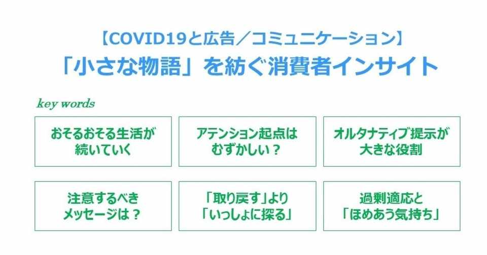 コロナ と広告 インサイトを考えてみた 山本直人 Note