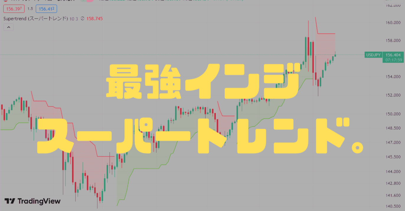 インジケーター紹介：スーパートレンド①｜kikuchi
