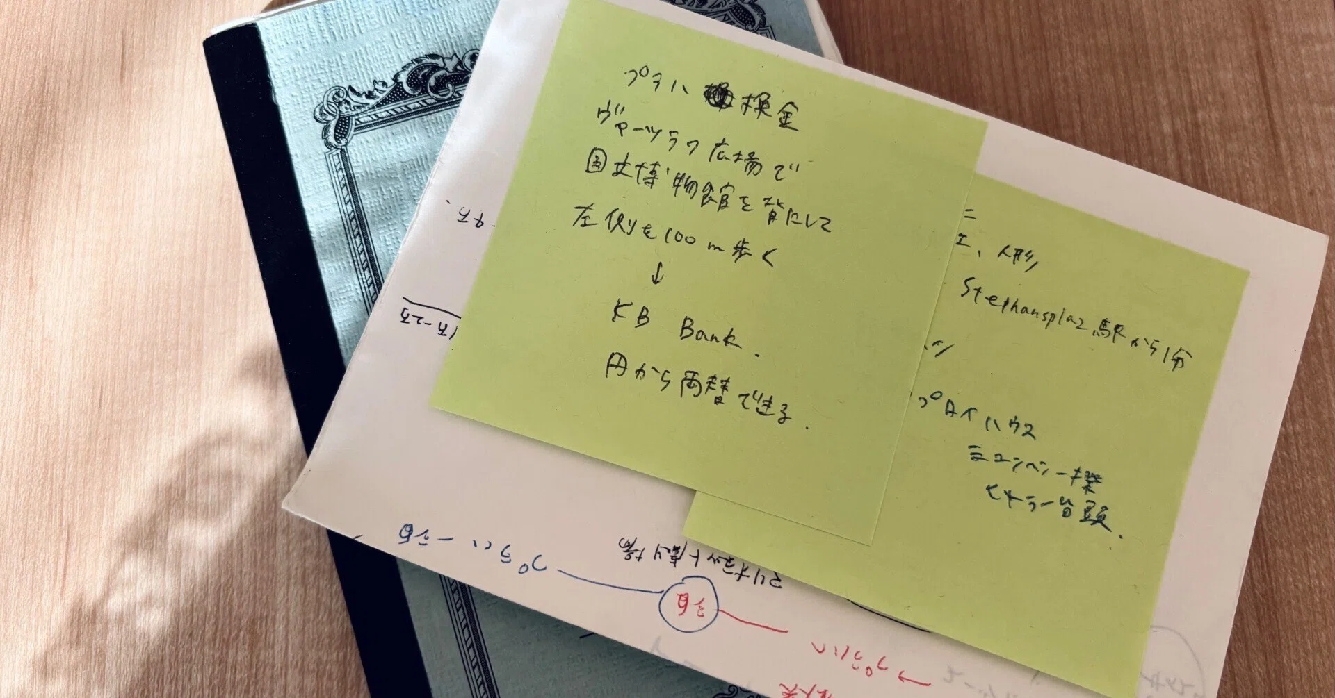 海外旅行を計画するときいつもすること｜mugi