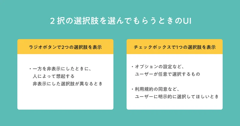 デザイナーが集まって フォーム の使い方だけを考えてみた こばやしかなこ Uiデザイナー Note