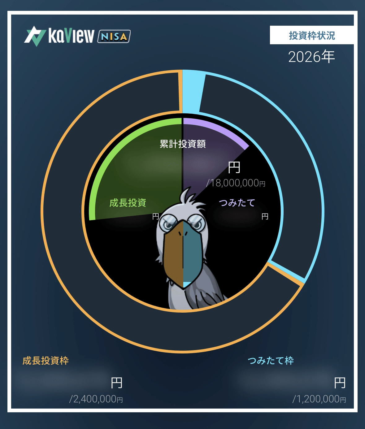 よく使う株価アプリ｜かいけいし1年生