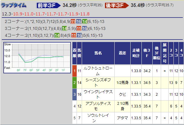 スクリーンショット (1229)