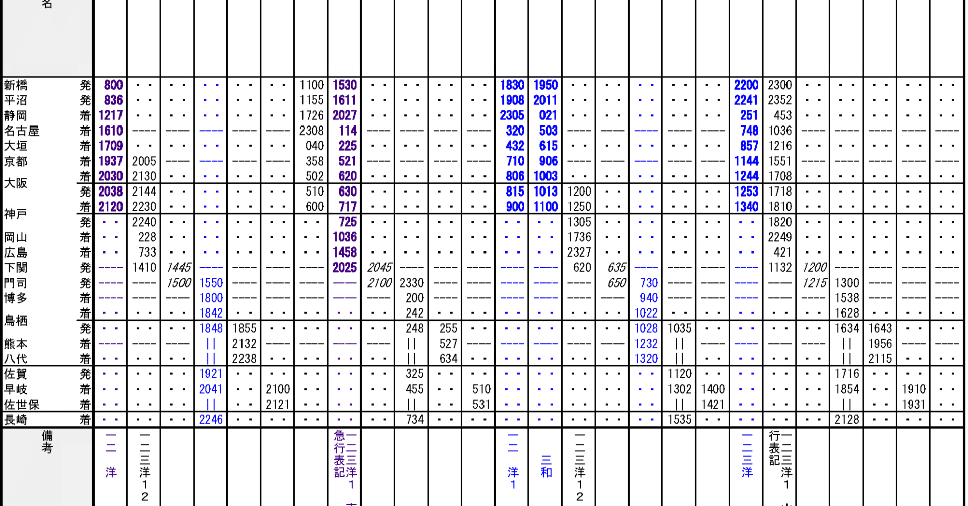時刻表復刻版から読み解く九州アクセス変遷史②―関門連絡船就航｜Morithy