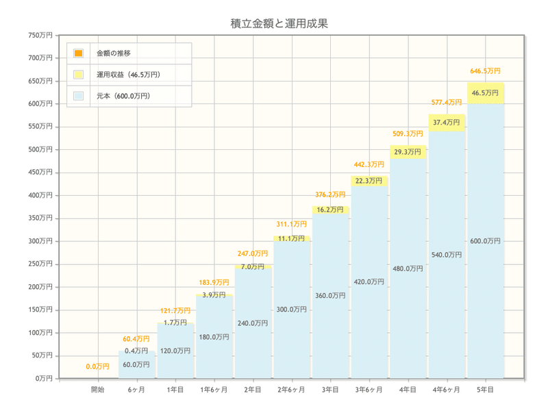 スクリーンショット 2020-04-30 11.19.56