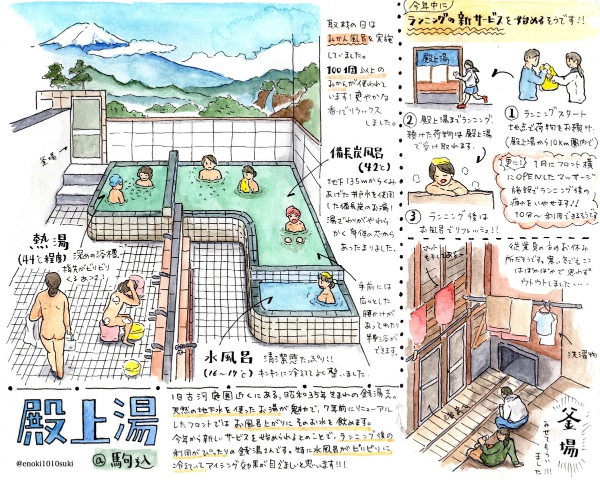 殿上湯