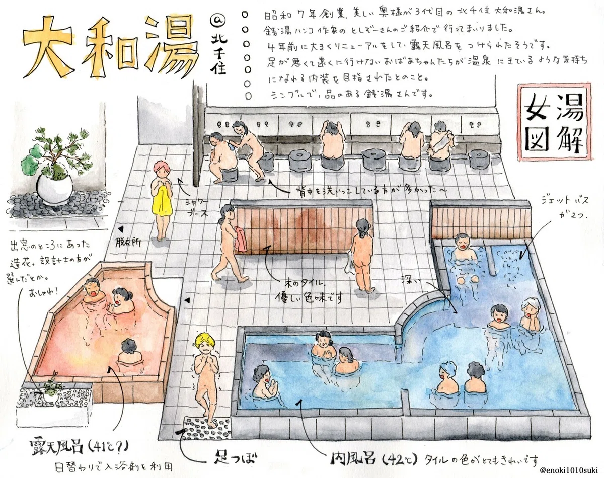 大和湯